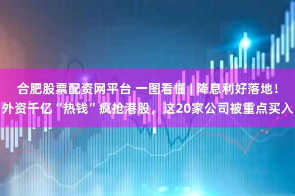 合肥股票配资网平台 一图看懂 | 降息利好落地！外资千亿“热钱”疯抢港股，这20家公司被重点买入